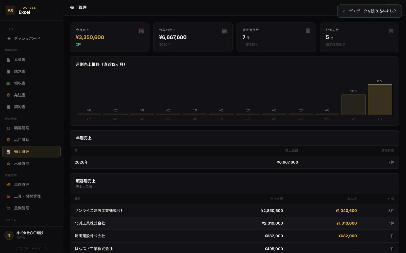 Progress Excel 売上管理画面