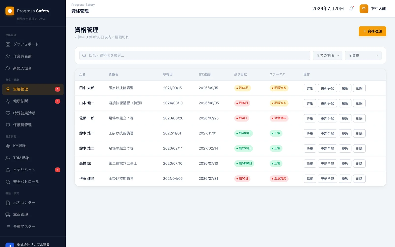 Progress Safety 資格管理画面