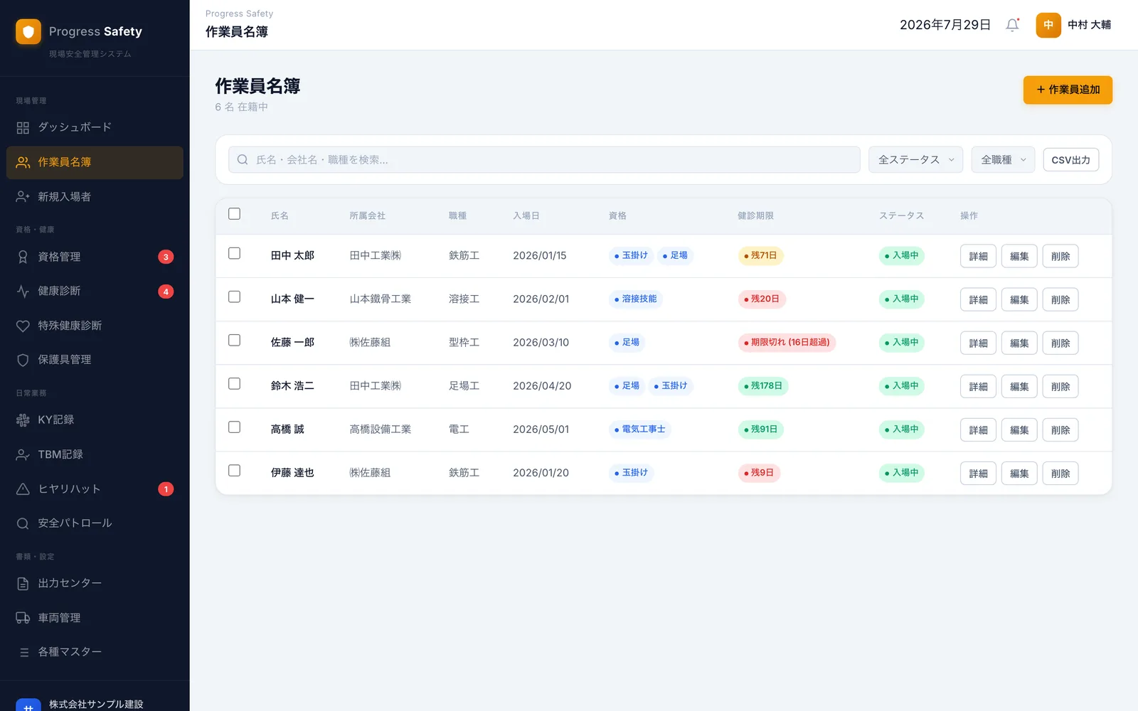 Progress Safety 作業員名簿画面
