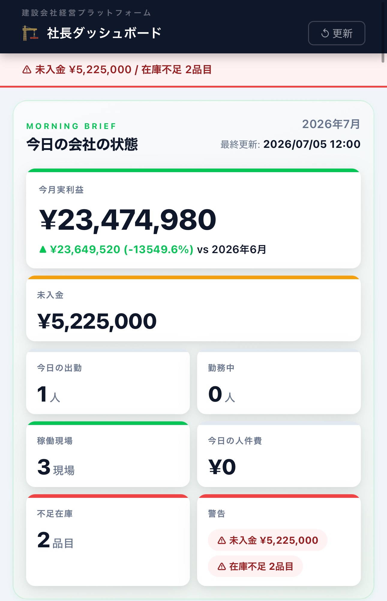 Progress Portal 画面イメージ